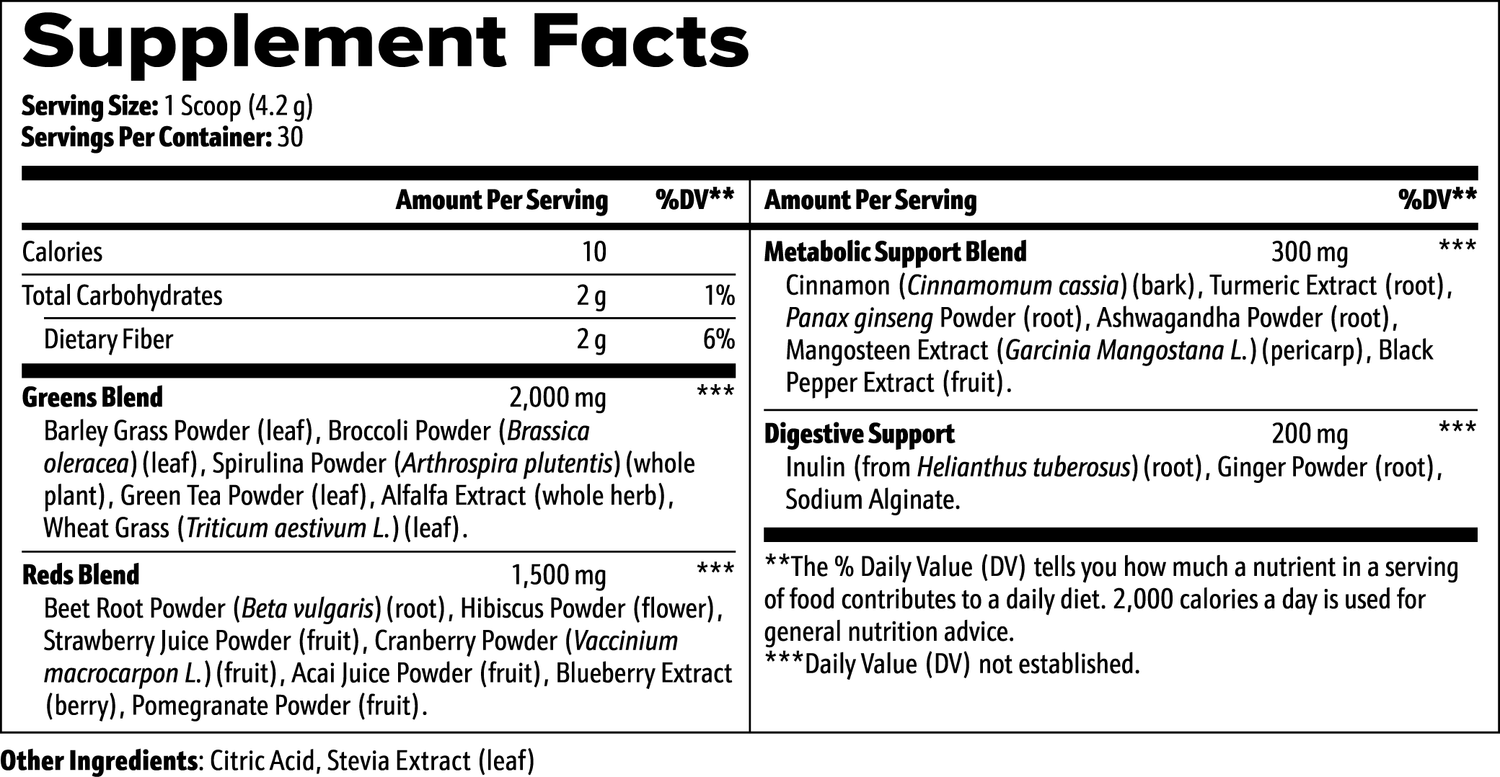 GRENADE GREENS